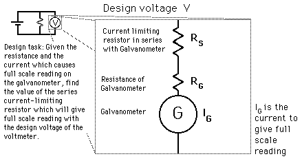 3.penyusunan voltmeter.gif