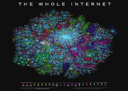 Gambar 2.7. Analogi Internet.gif