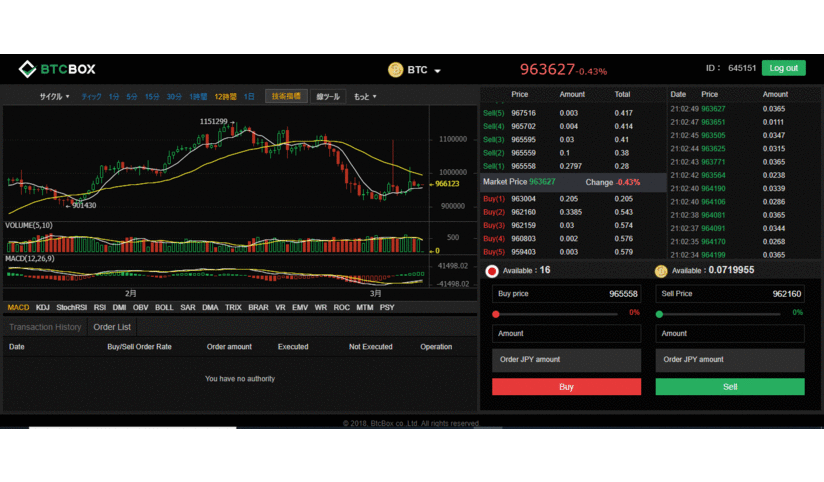 gif of trading views