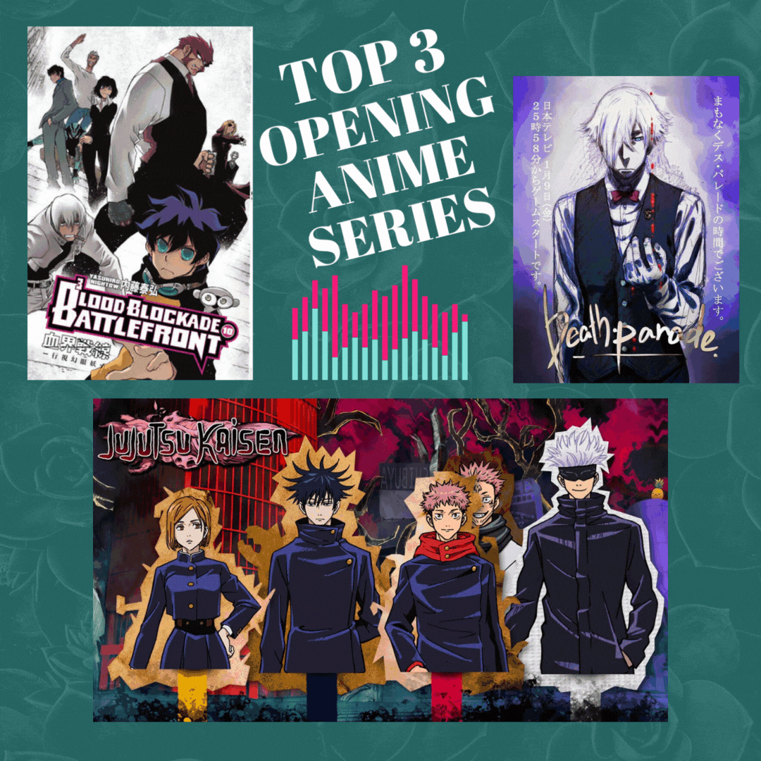 Top 3 openings anime series.gif