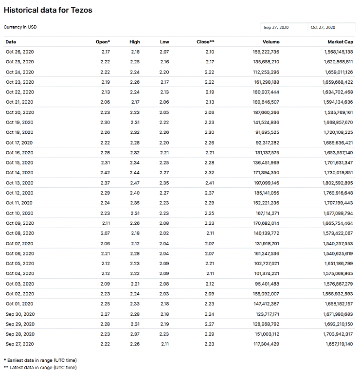 tezos3.gif