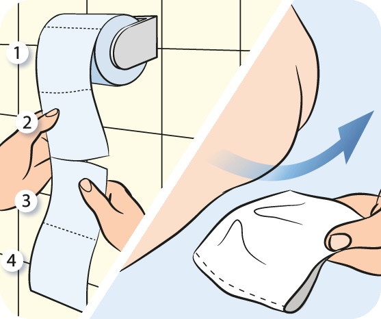 Daily-personal-hygiene-PIP-6.gif