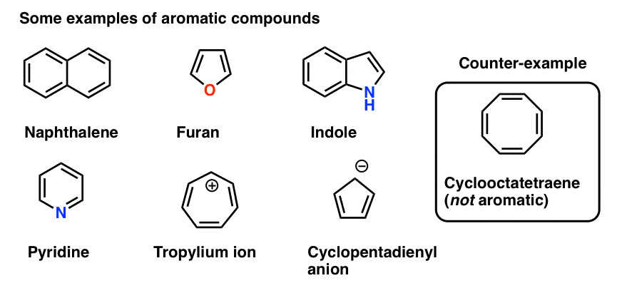 1-examples-of-aromatic-compounds-naphthalene-furan-indole-pyridine-but-not-cyclooctatetraene.gif