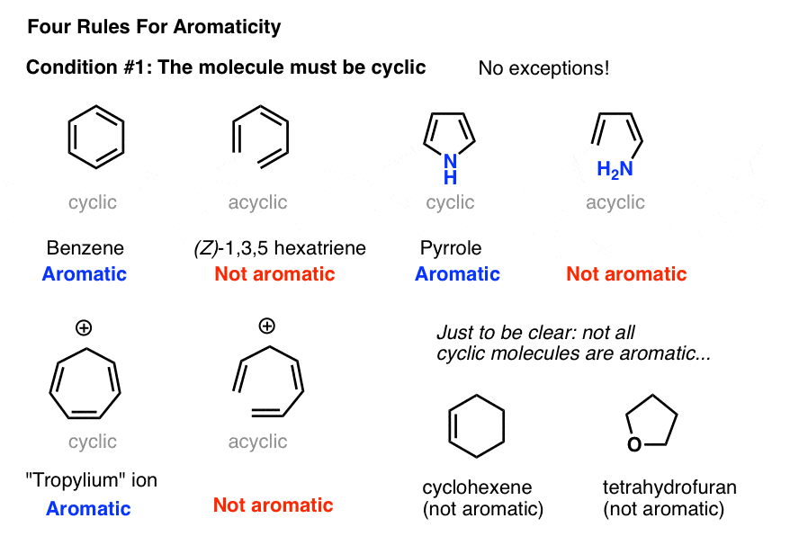2-four-key-rules-for-aromaticity-molecule-must-be-cyclic-no-exceptions-hexatriene-not-aromatic.gif