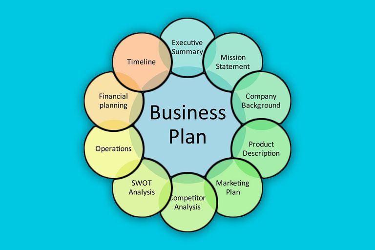 Business Plan image.jpg