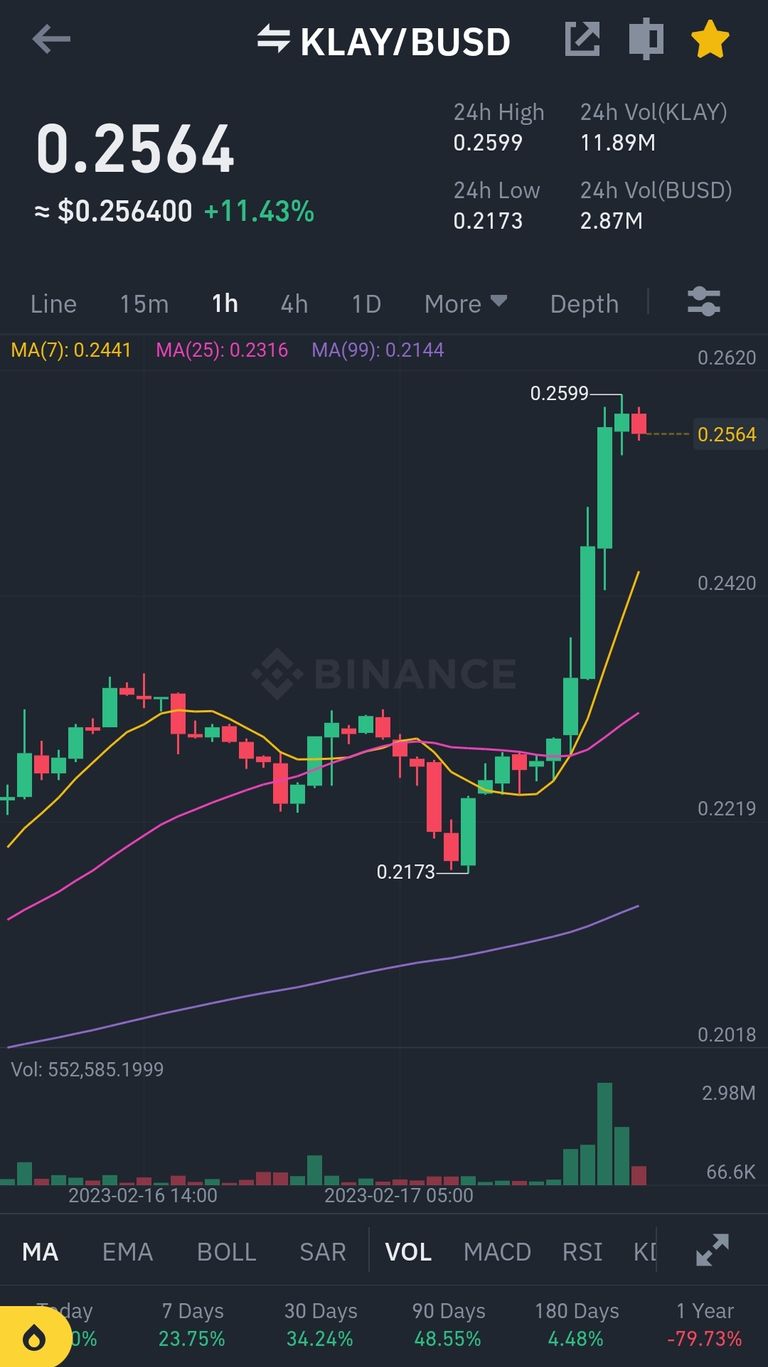 SmartSelect_20230217_191506_Binance.jpg