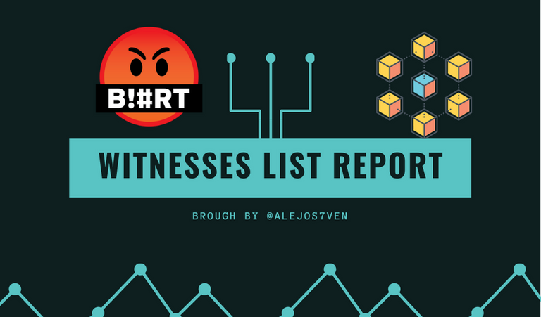 Witnesses list report.png