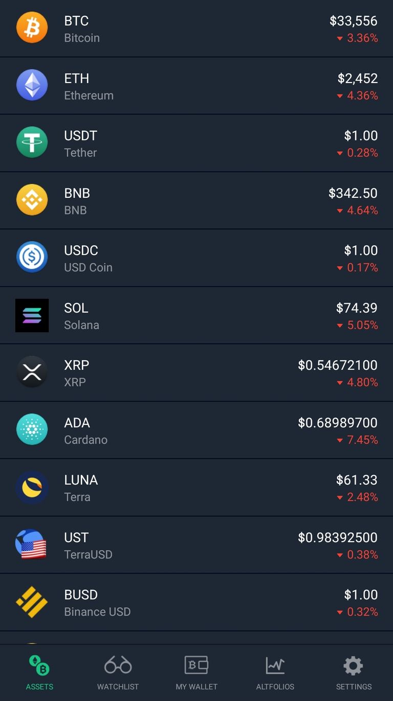 Screenshot_20220509-151454_CoinCap.jpg