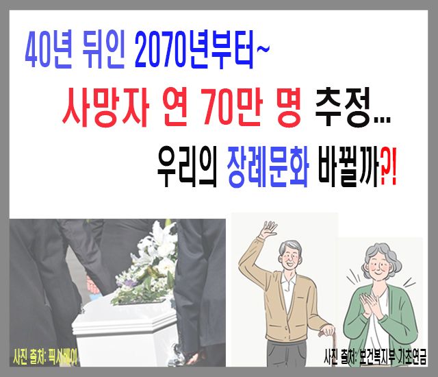 45년 뒤인 2070년부터 사망자 연 70만명.jpg