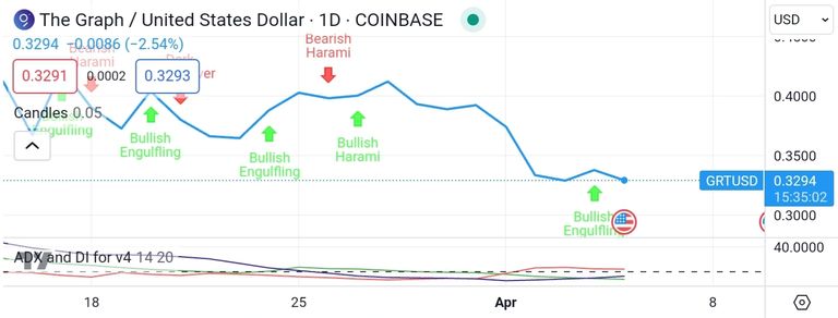 Screenshot_20240405-172518_TradingView.jpg