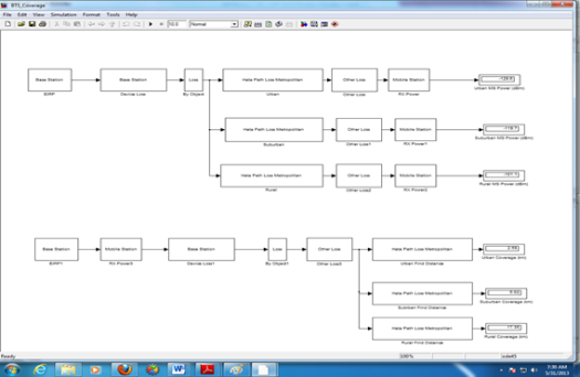 Gambar 3.1 Dalam bentuk simulink.png