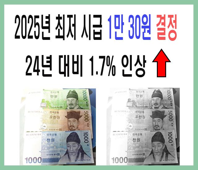 2025년 최저 시급 1만 30원으로 결정.jpg