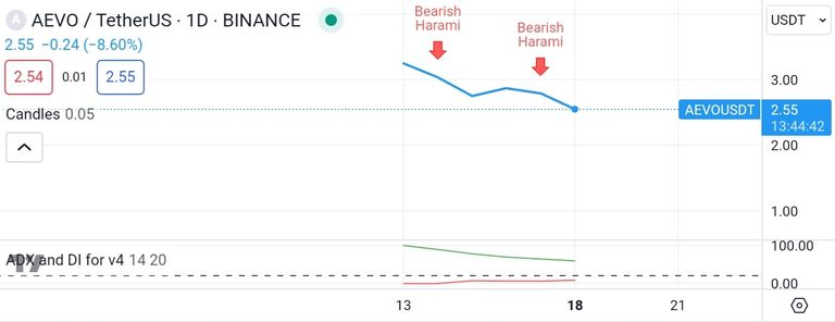 Screenshot_20240318-191543_TradingView.jpg