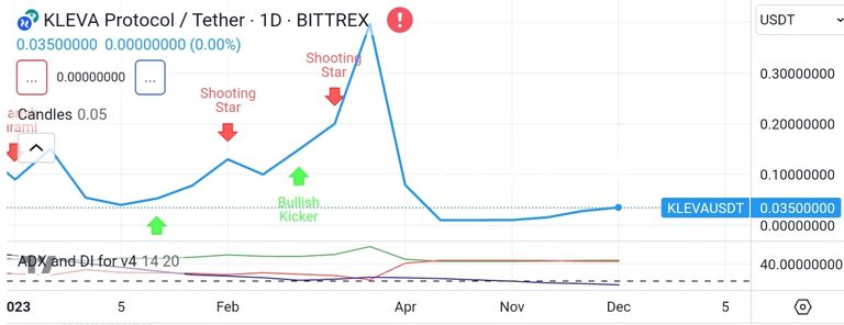 Screenshot_20240124-194440_TradingView.jpg