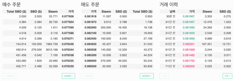 스크린샷 2023-01-22 오후 9.50.06.png