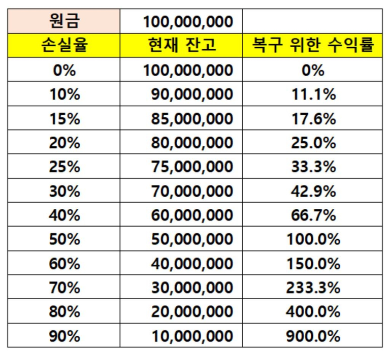 KakaoTalk_20230907_080758948.png