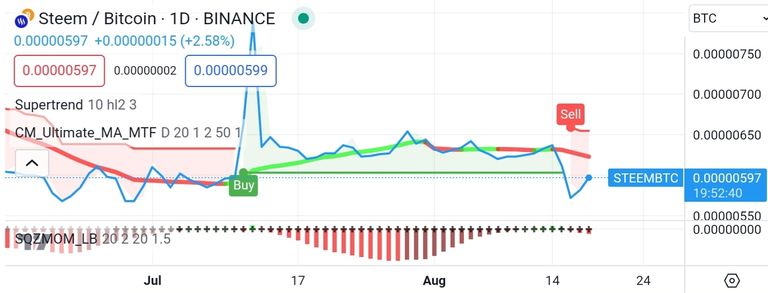 Screenshot_20230818-130742_TradingView.jpg