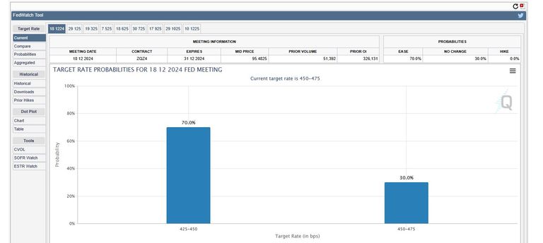 CME Group-1.jpg