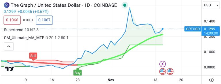 Screenshot_20231115-185118_TradingView.jpg