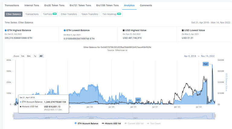 gateio hot wallet.png