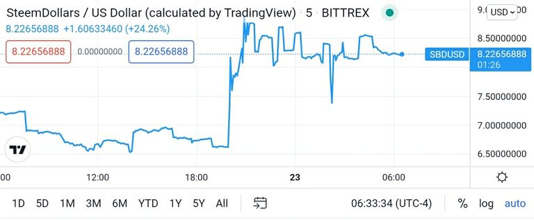 Screenshot_20211023-193356_TradingView.jpg