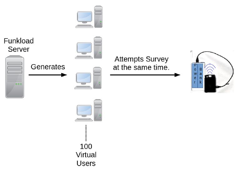 2.8.Stress-Testing-Illustration.jpg