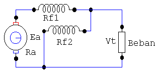 13.Compound-Panjang.png