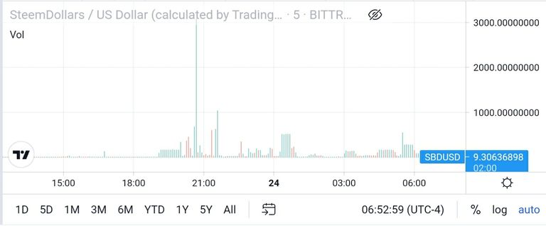 Screenshot_20210824-195331_TradingView.jpg