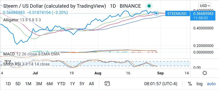 Screenshot_20210830-210227_TradingView.jpg