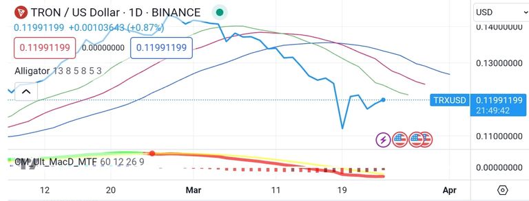 Screenshot_20240324-111034_TradingView.jpg