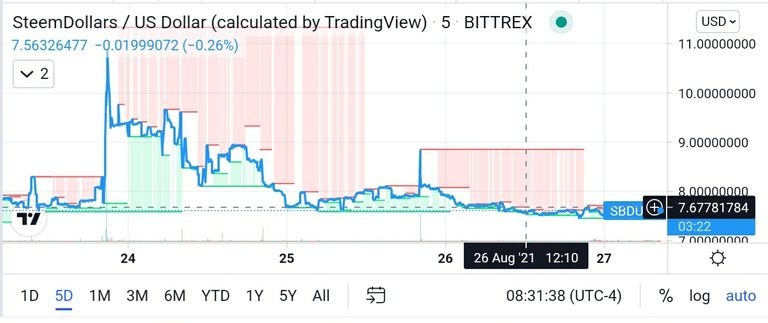 Screenshot_20210827-213204_TradingView.jpg