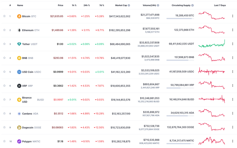 스크린샷 2023-02-13 오후 6.55.44.png