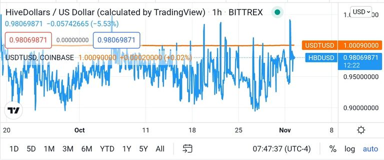 Screenshot_20211102-204805_TradingView.jpg