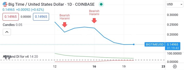 Screenshot_20231021-074050_TradingView.jpg