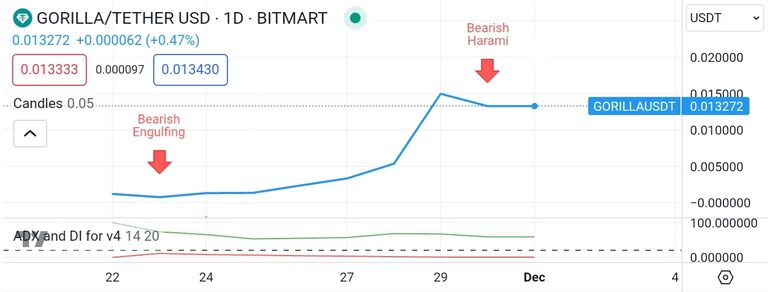 Screenshot_20231207-191537_TradingView.jpg