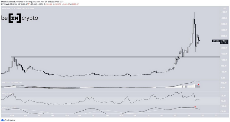 bitcoinnews24.PNG