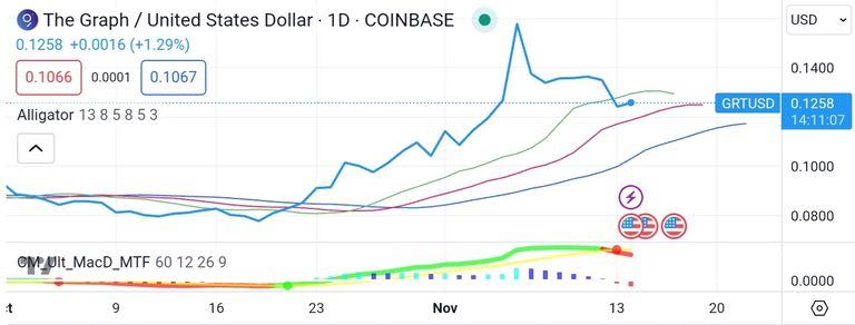 Screenshot_20231114-184912_TradingView.jpg