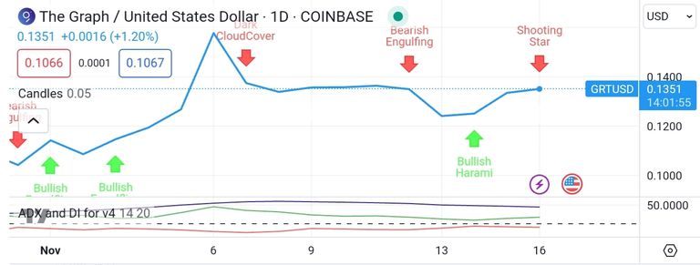 Screenshot_20231116-185825_TradingView.jpg