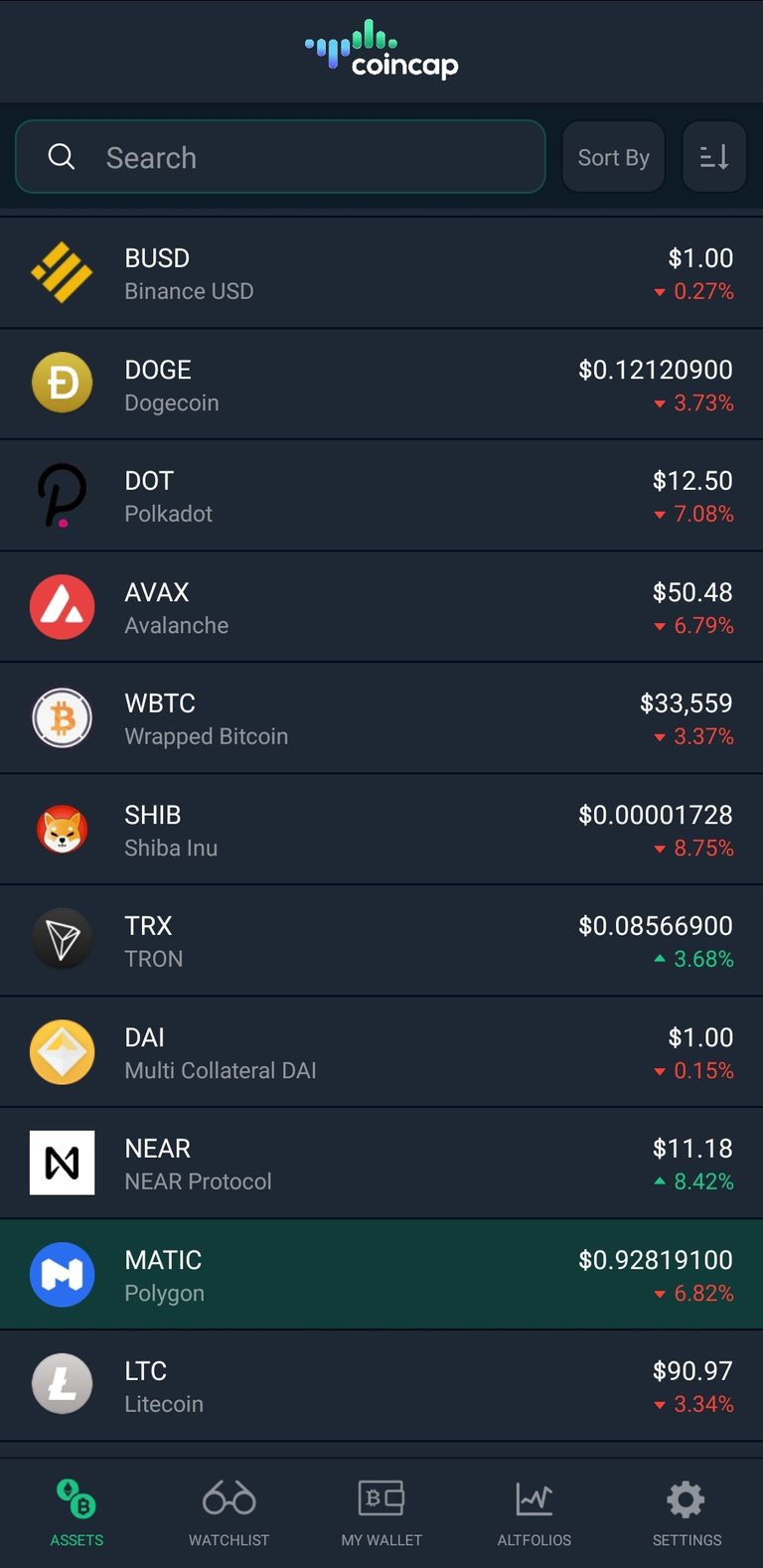 Screenshot_20220509-151527_CoinCap.jpg