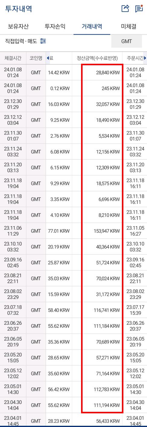 업비트 GMT 수익_230430-240108-3.jpg