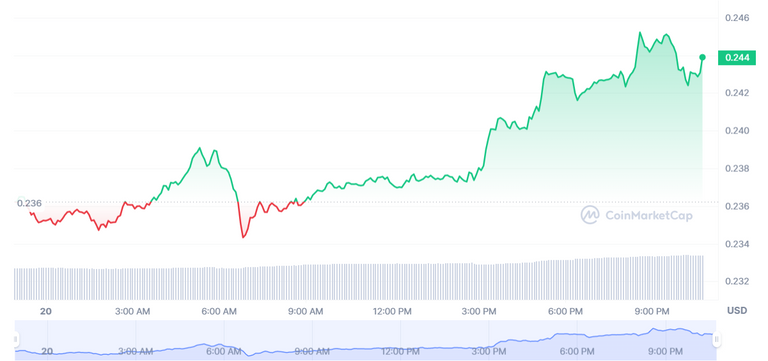 steem 1.PNG