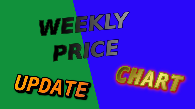 pricechart.png