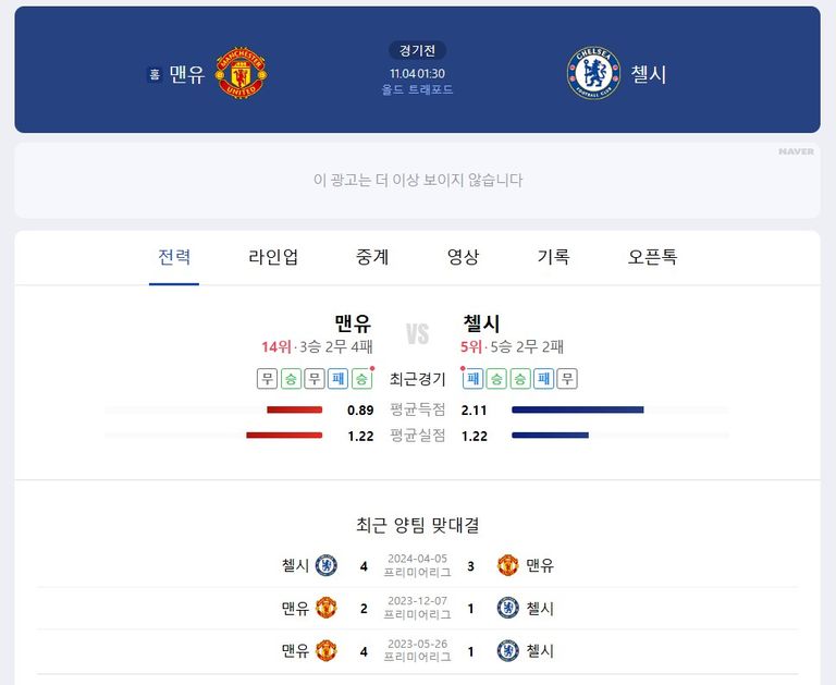 출처_네이버 해외축구 맨유 대 첼시-2.jpg