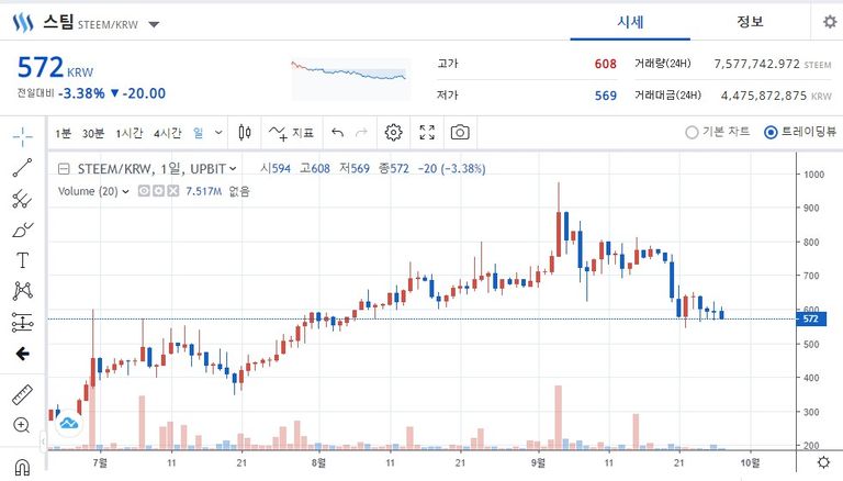 steem.jpg