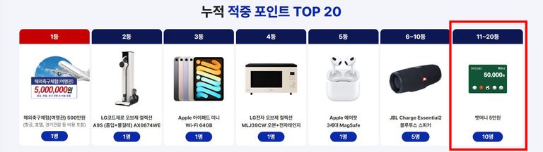 누적 적중 포인트 TOP 20-1.jpg