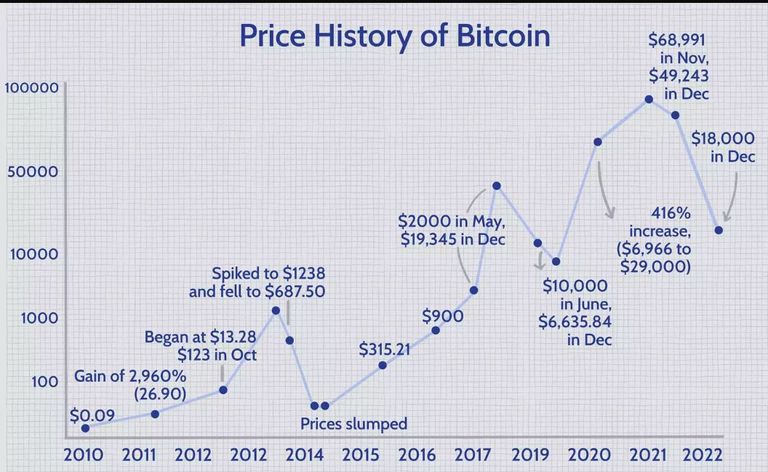 Bitcoin_Price.JPG