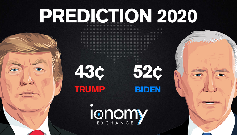 43.52prediction2020.png