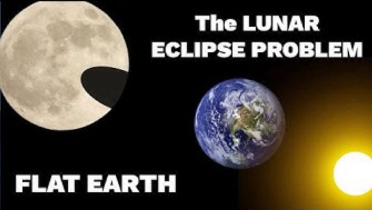 The Oblong Lunar Eclipse PROBLEM - Flat Earth