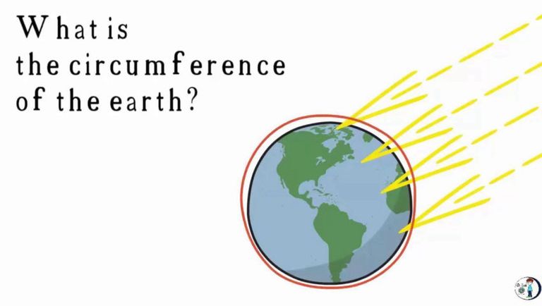 "Eratosthenes Refuted | Globe Earth Mathematically Debunked" (2017) 🌎