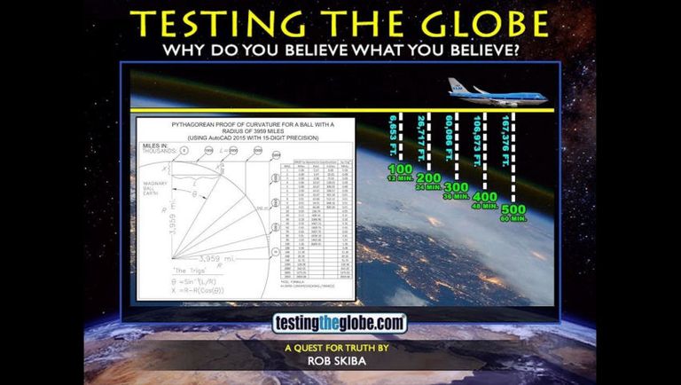 Debunking # 3 of the "Top Ten Reasons Why We (allegedly) Know the Earth is Round (as in a globe)